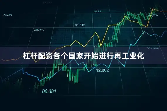杠杆配资各个国家开始进行再工业化