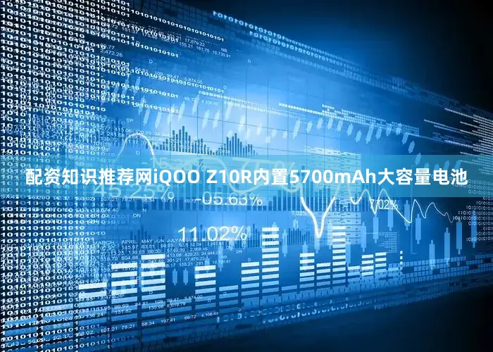 配资知识推荐网iQOO Z10R内置5700mAh大容量电池